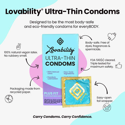 Ultra-Thin Condoms & Organic Aloe Personal Lubricant - Lovability Ultra-Thin Condoms & Organic Aloe Personal Lubricant - Lovability